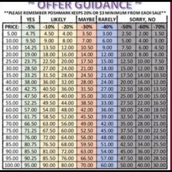 Welcome to my closet!! - Picture 3 of 3